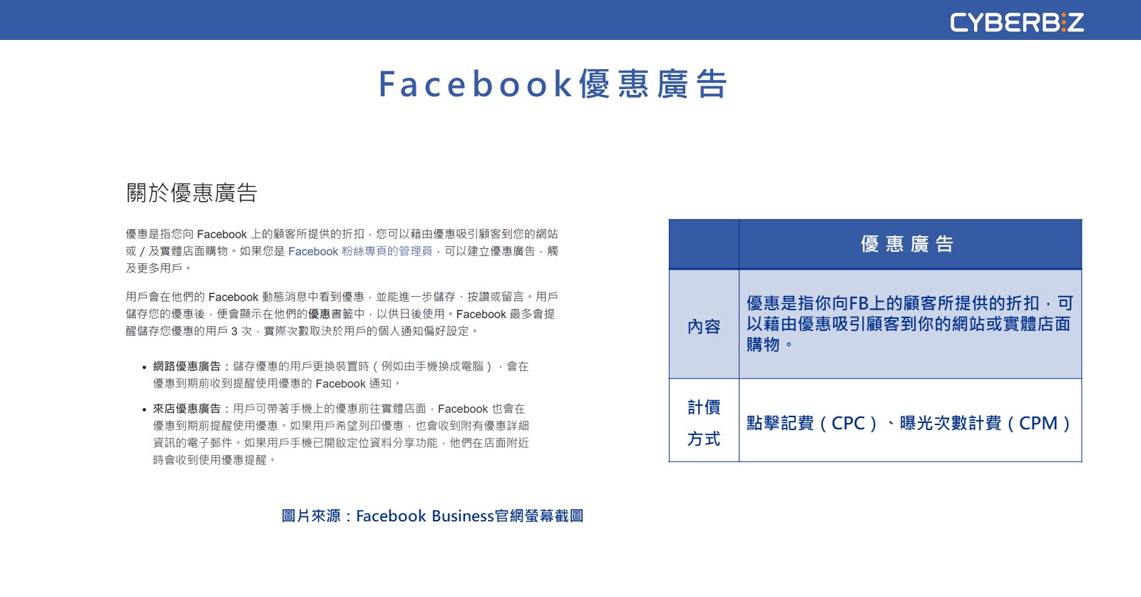 Facebook 優惠廣告