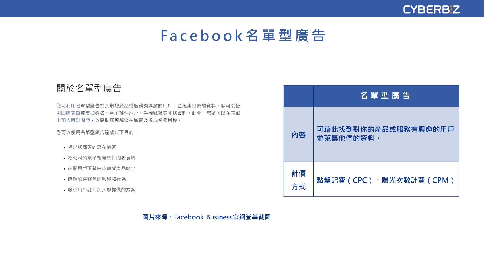 Facebook 名單型廣告