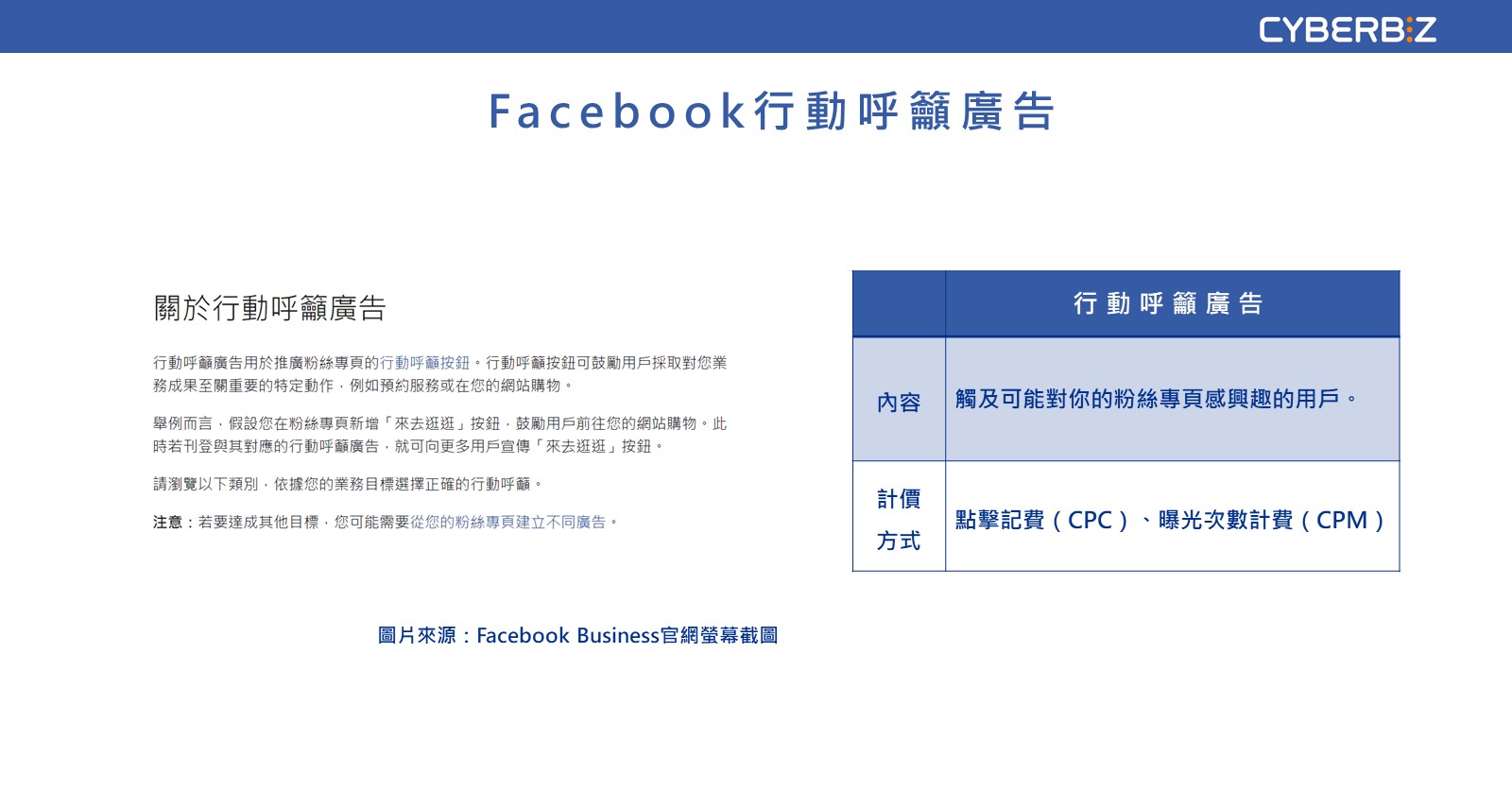 Facebook 行動呼籲廣告