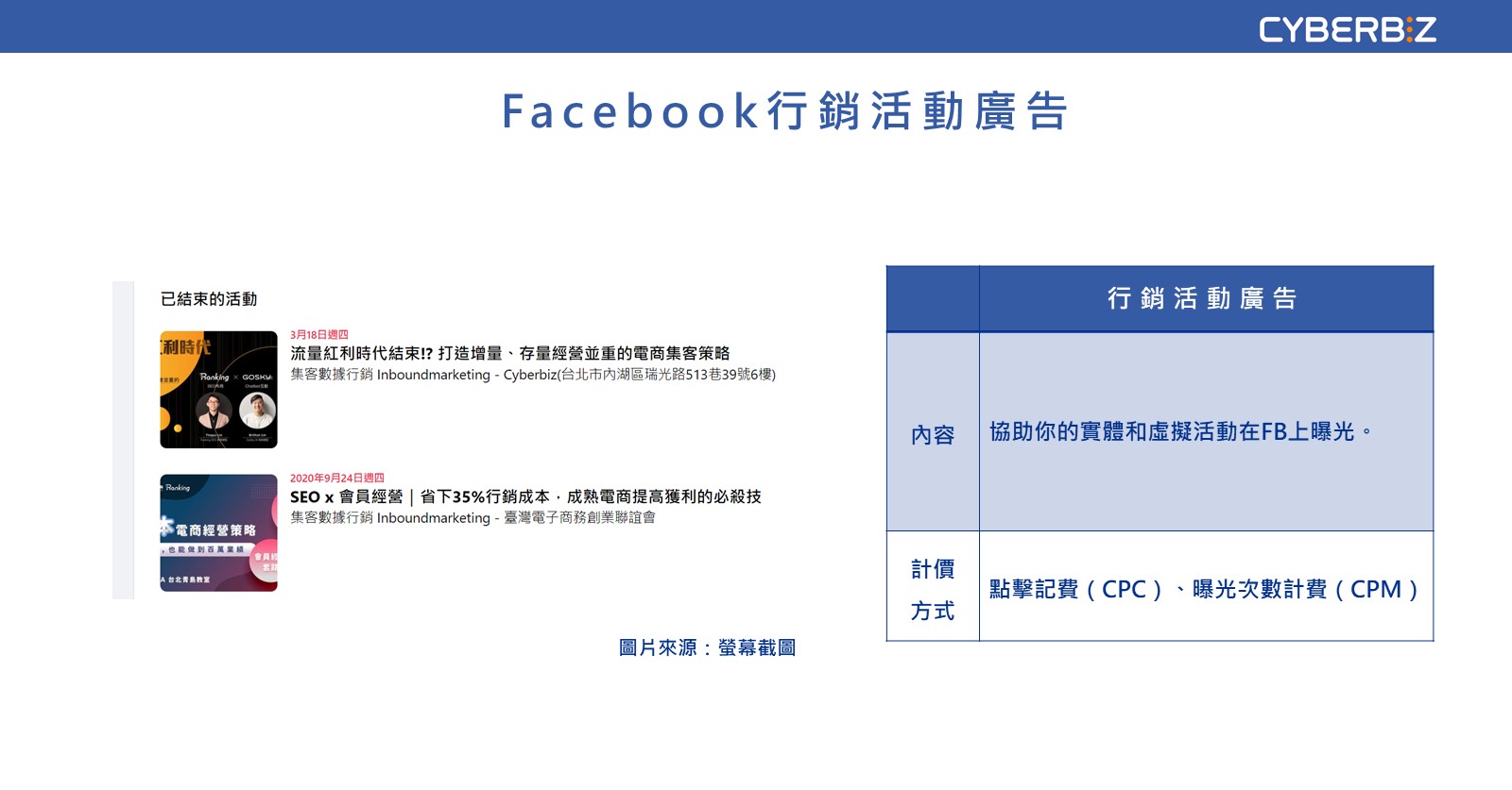 Facebook 行銷活動廣告