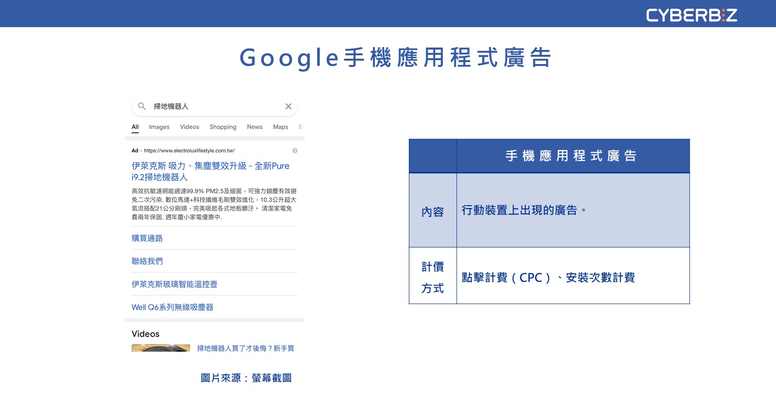 Google 手機應用程式廣告