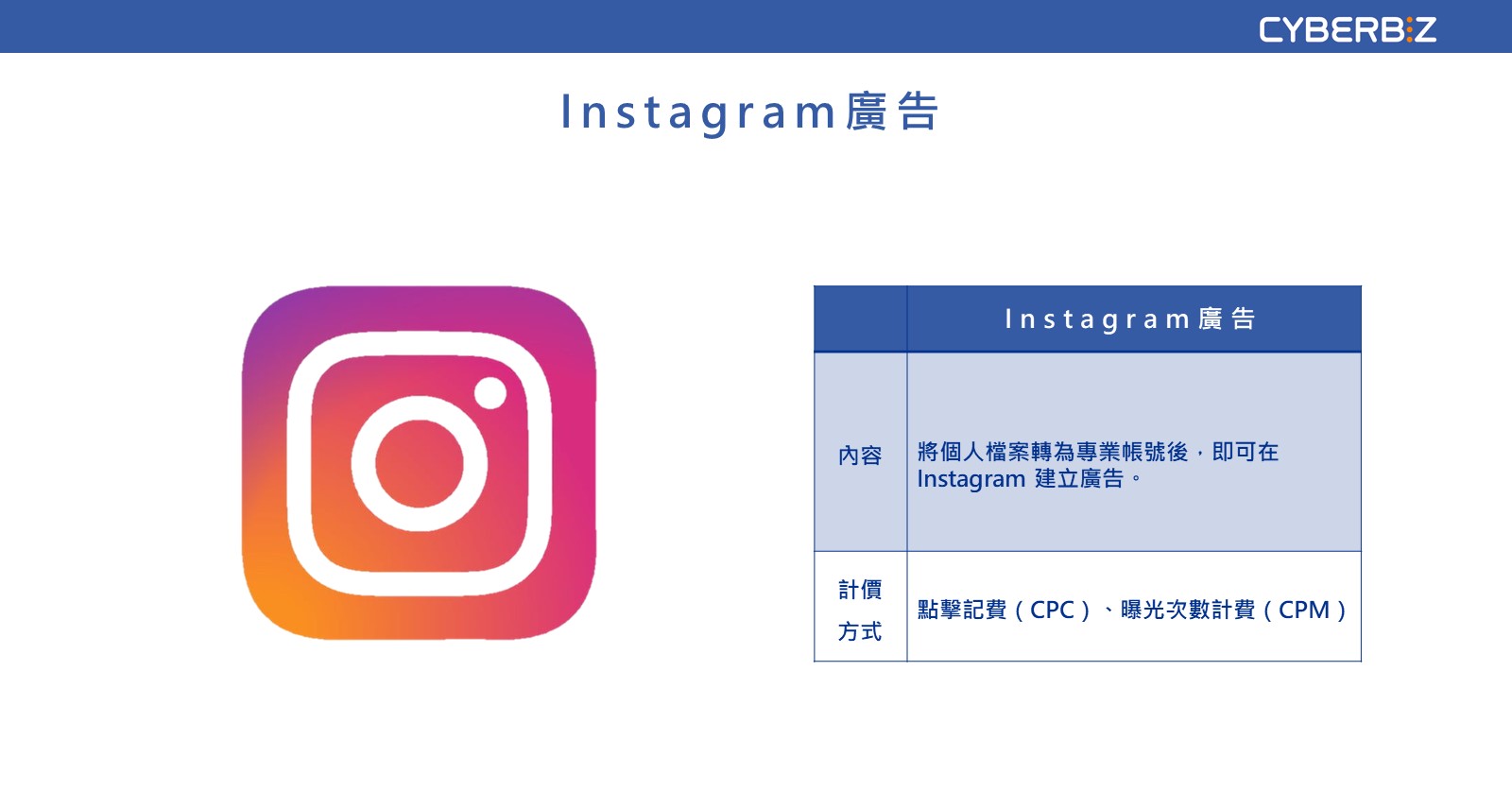 Instagram廣告