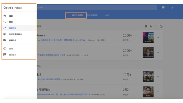 Google Trends 操作竅門2
