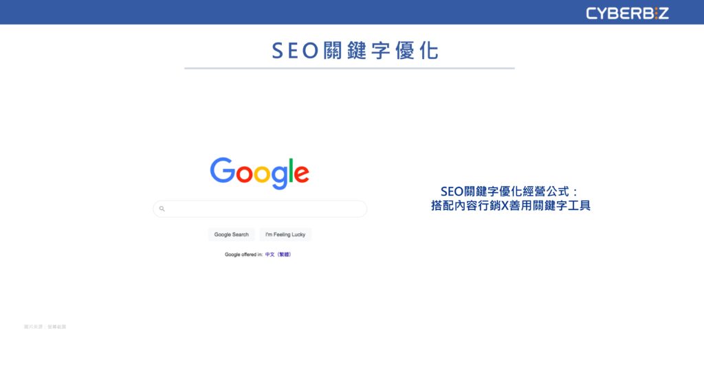 SEO關鍵字優化