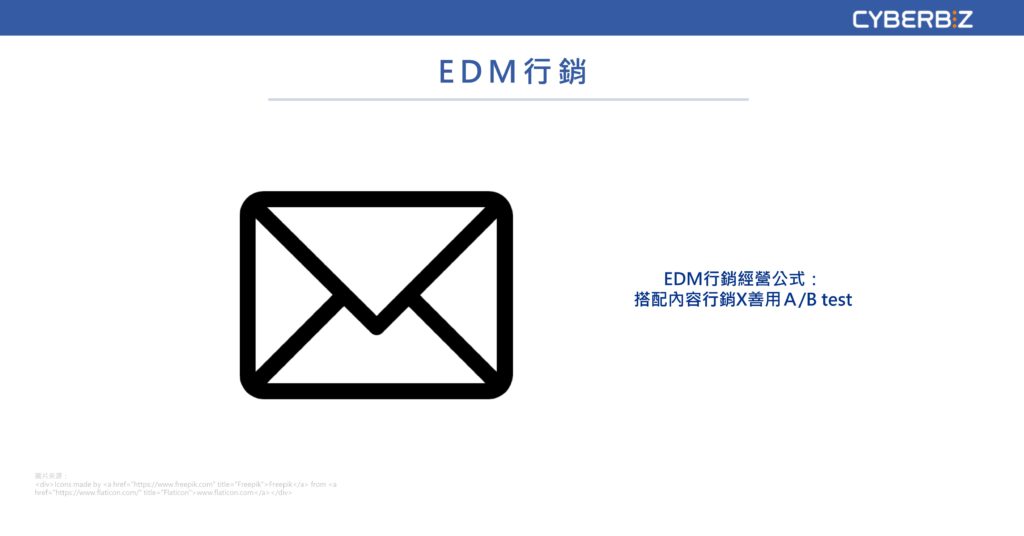 EDM行銷