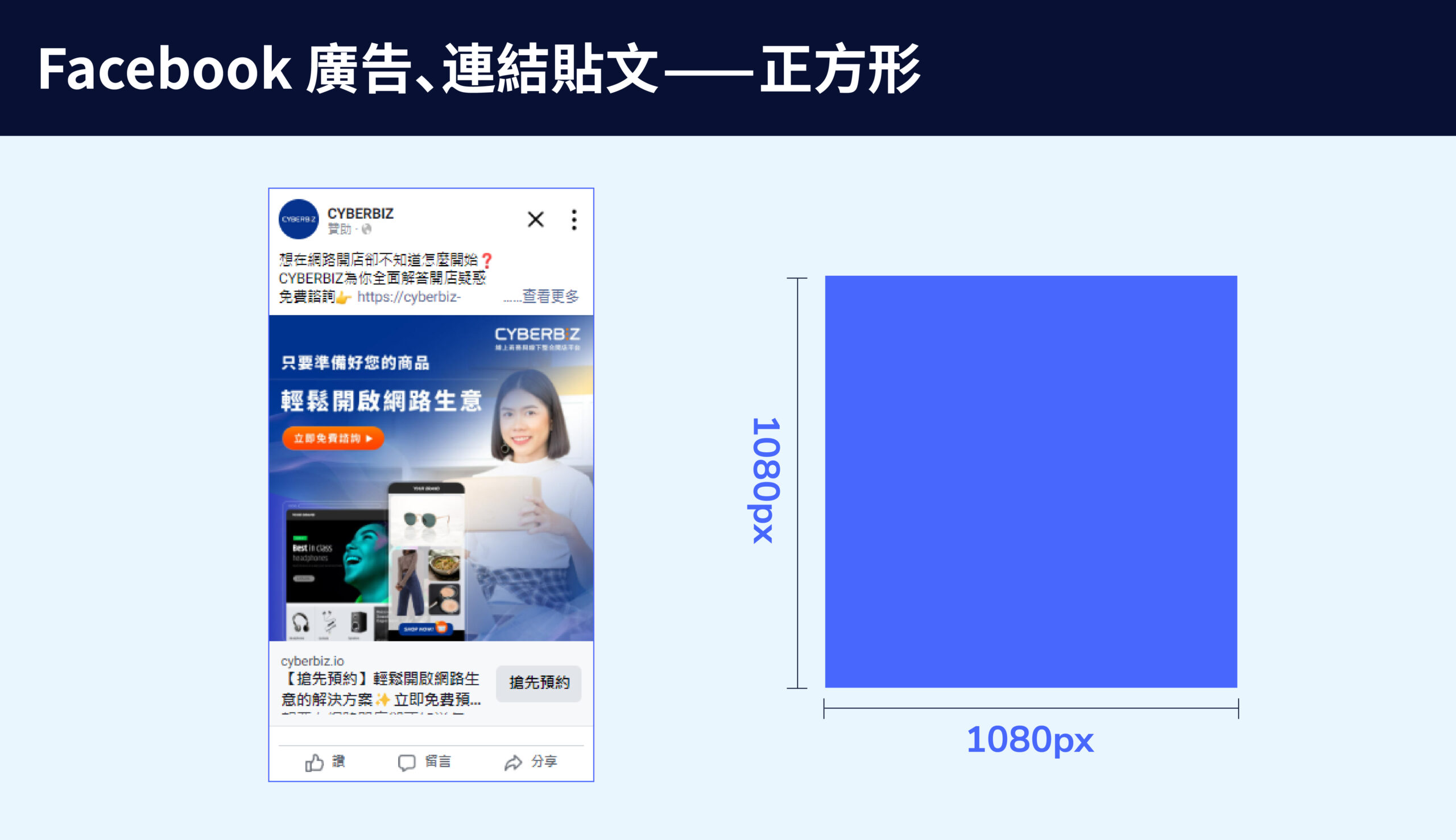 2025貼文尺寸懶人包，FB/IG貼文、封面尺寸，社群小編必看！ - CYBERBIZ 電商部落格