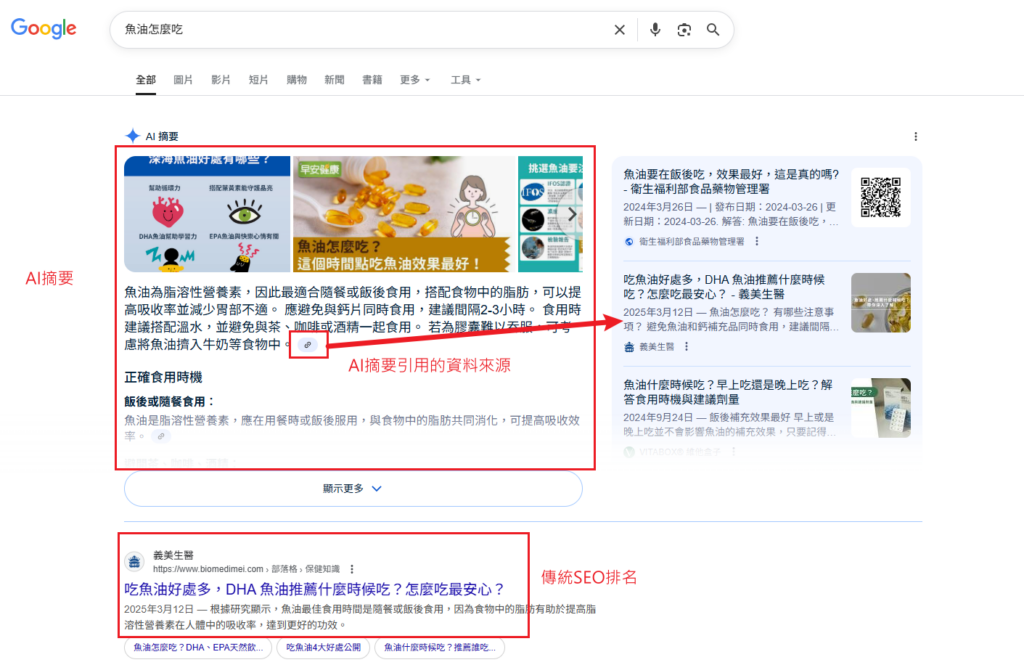 AI Overview AI摘要樣式