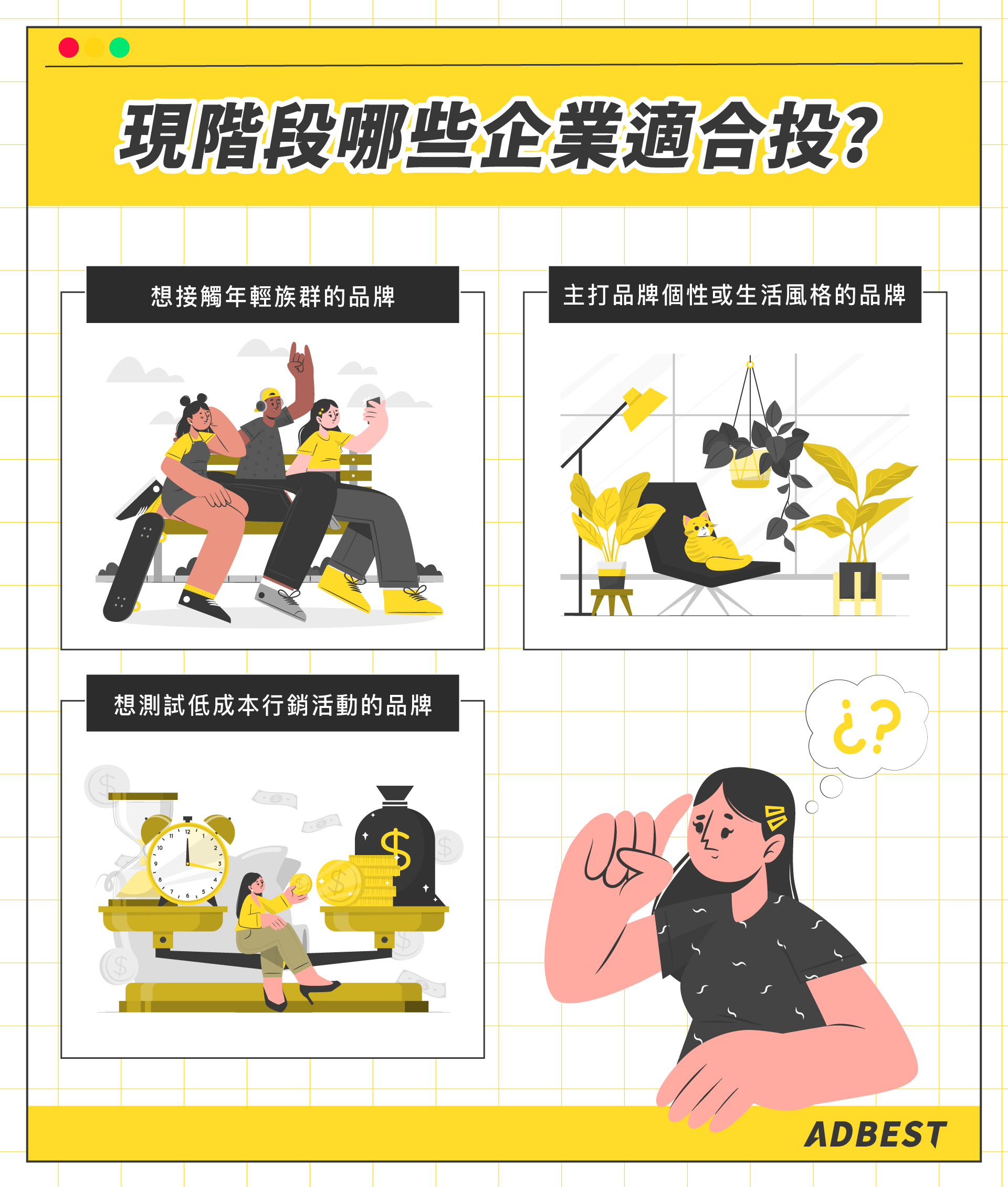 Threads廣告現階段哪些企業適合投？