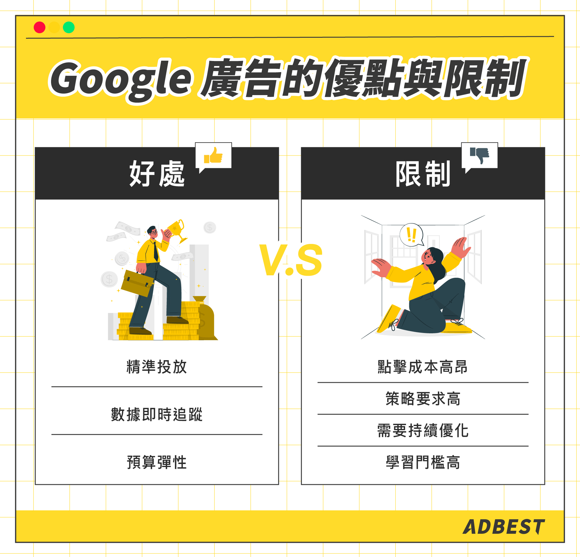 Google Ads Advantages