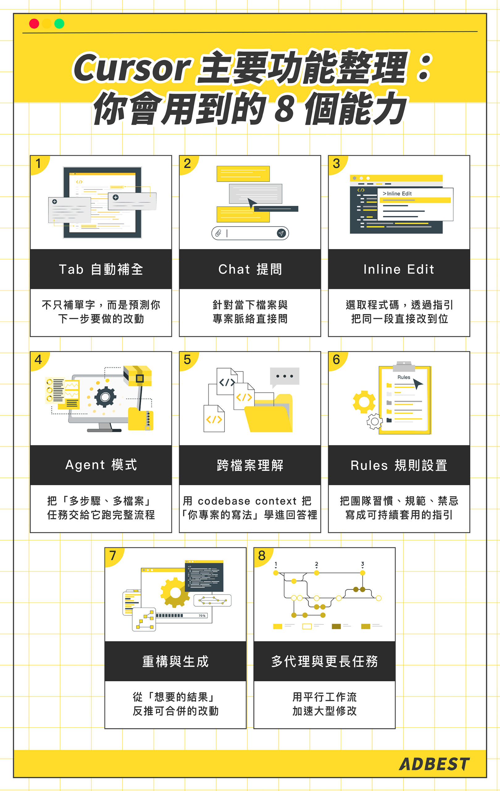 Cursor-主要功能整理：你會用到的-8-個能力