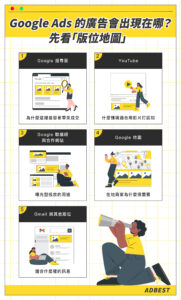 google ads 客服