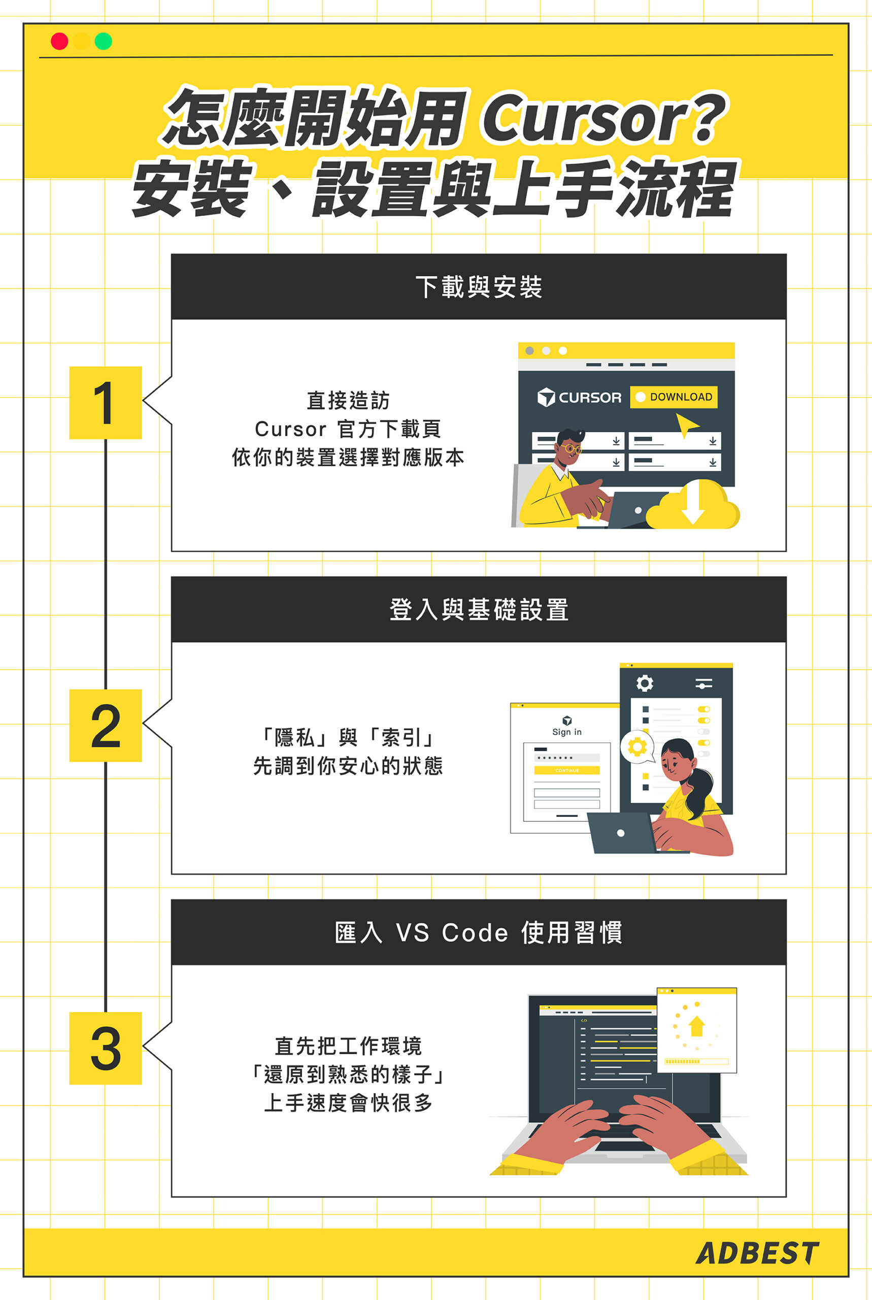 怎麼開始用-Cursor？安裝、設置與上手流程