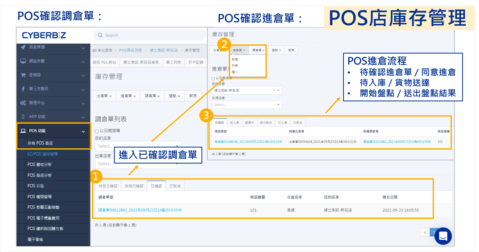 POS調倉作業