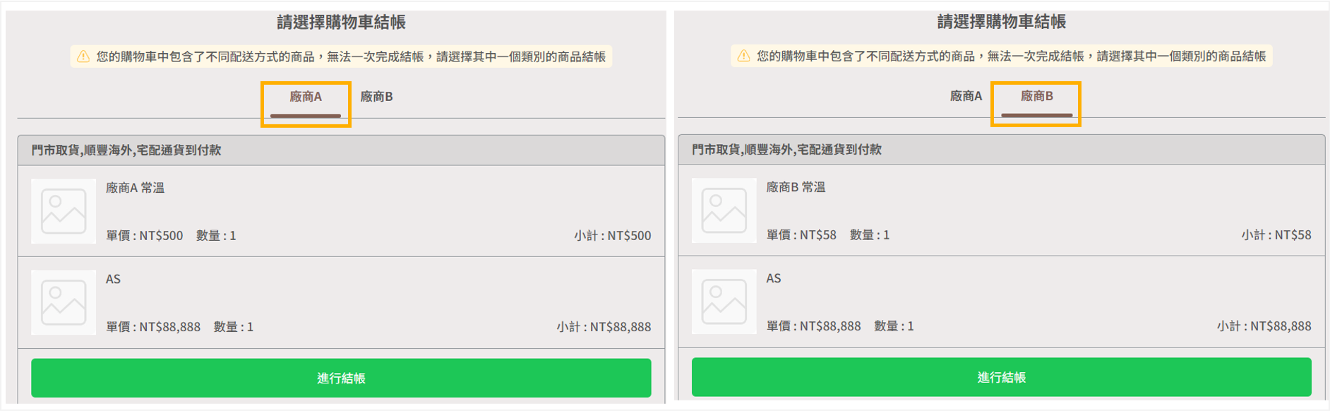 不同商品通路